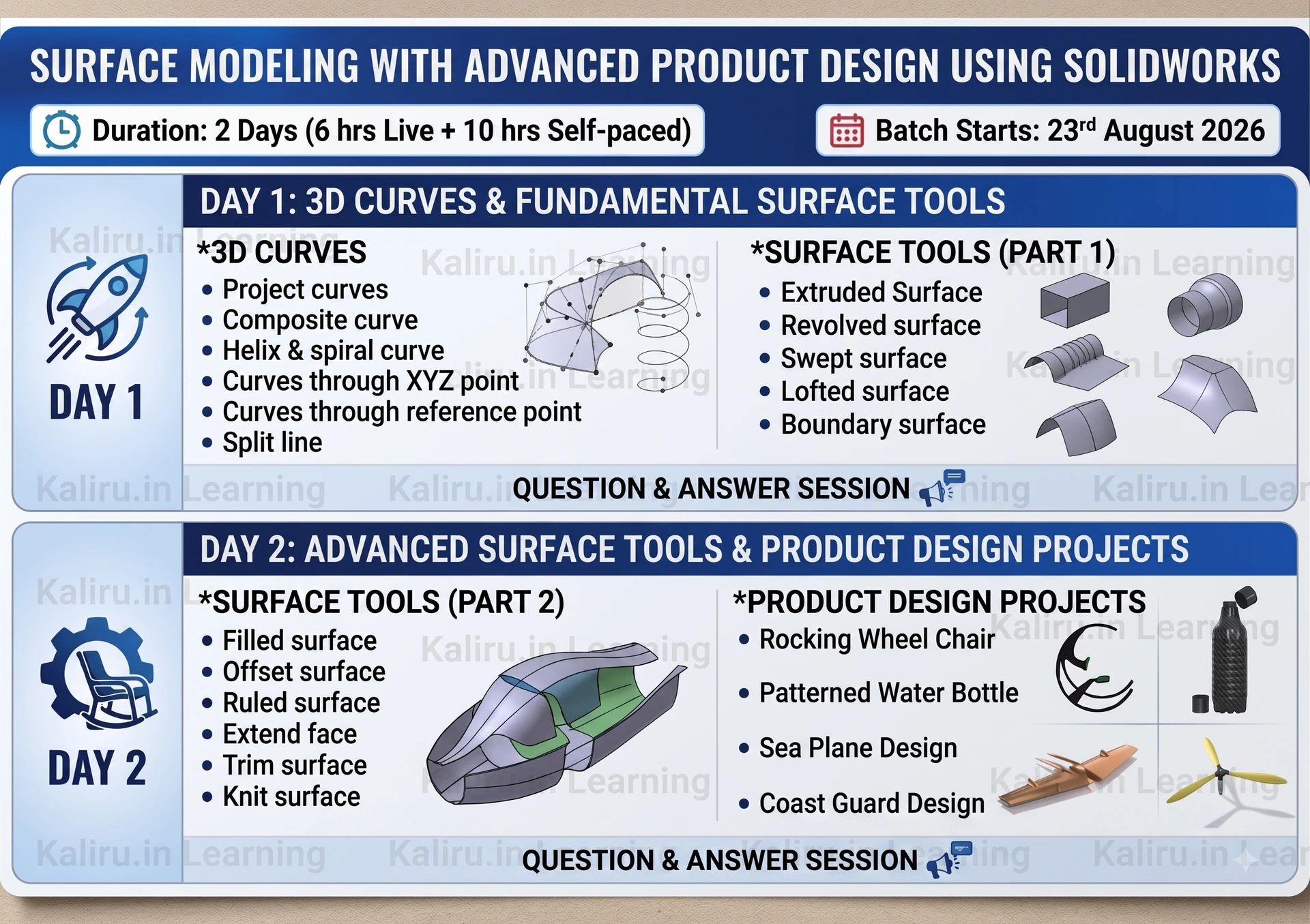 kaliru surface modeling course syllabus