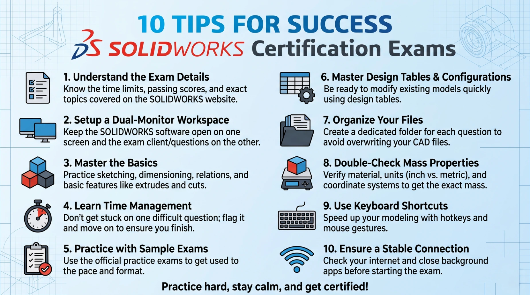 10 Tips for CSWA success